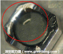 使用錫(Sn)鍍層的電源電感器(Power Inductors)，經過推力測試后，其焊點還保留在零件的端點上，所以推力比較高。