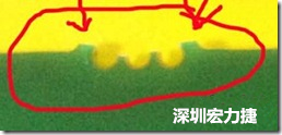 郵票孔設計不佳，分板后產生突出點毛邊超出了成型線，需人工后處理磨平，不但浪費人力也浪費工時，增加成本
