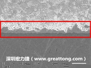 電子制造，深圳宏力捷(m.ts86.com.cn)良品板切片