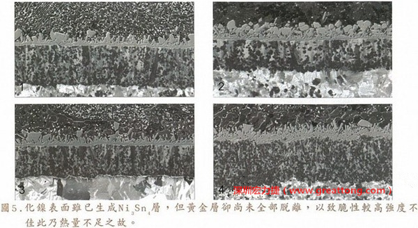 下面四圖顯示，當焊接的熱量不足或未持續時，雖然Ni3Sn4的薄薄IMC層已經生成而焊牢，但也會因為AuSn及AuSn2還未來得及逸走，而停留在共金介面附近，當有外力拉扯的時候，就很容易斷裂開來。這就是為何ENIG的焊點強度，始終不如銅面焊點(Cu6Sn5)來得更為牢固的主因之一。