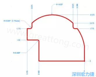 由于電路板中存在弧度和半徑，因此即使電路板外形并不復雜，重建時間也可能比預期時間要長