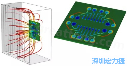 當PCB板用于電子器件時，這種厚度變化可能是性能問題，甚至在最壞的情況下，引發器件故障的根源所在-深圳宏力捷