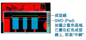 什么是“中銅”？-深圳宏力捷