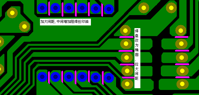 加大焊點間距，中間增加阻焊油。嚴格控制助焊劑質量。