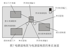 為了減小開關電源噪音對敏感的模擬和數字電路的影響，通常需要分隔不同電路的接地層