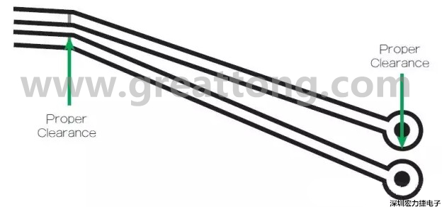 在這個案例中，走線之間的窄屏蔽對電路基板來說是安全的