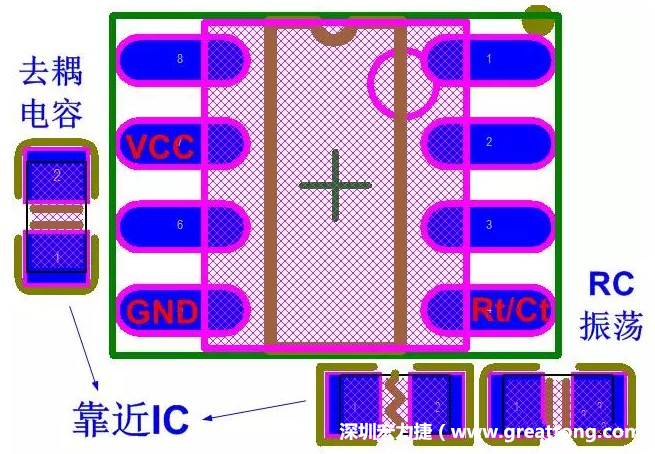 盡量減少和縮短各元器件之間的引線和連接；振蕩電路，濾波去耦電容要緊靠近IC，地線要短