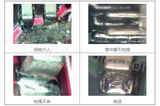 300X顯微鏡主要檢測這些PCBA加工問題：異物介入、零件腳不吃錫、 吃錫不良。
