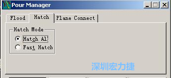 點擊工具欄File→Tools→Pour Manager調出下圖的覆銅菜單選擇Hatch，Hatch Mode則選Hatch All，按Start進行覆銅