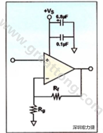 一個單電源放大器示例。如果使用雙電源放大器，則只需在其它電源上增加相同的旁路電容即可。
