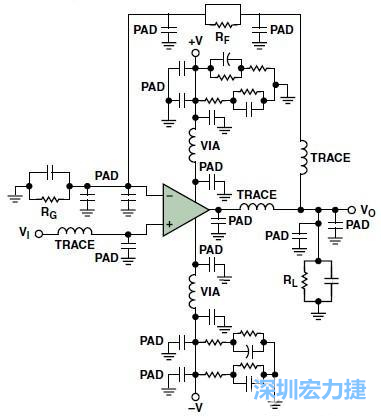 圖3. 典型的運算放大器電路，(b)考慮寄生效應后的圖