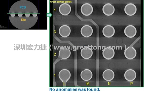 下圖為使用【3D X-Ray CT】掃描BGA封裝后指定觀察PCB面的錫球品質結果。