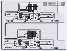 圖2：升壓電路的PCB設計示例。