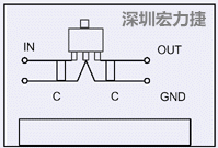 圖3：降壓電路的PCB設計示例。