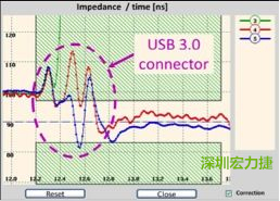 具有開放電路(3)和兩個不同USB 3.0線纜(4和5)的USB 3.0配接器反射圖。
