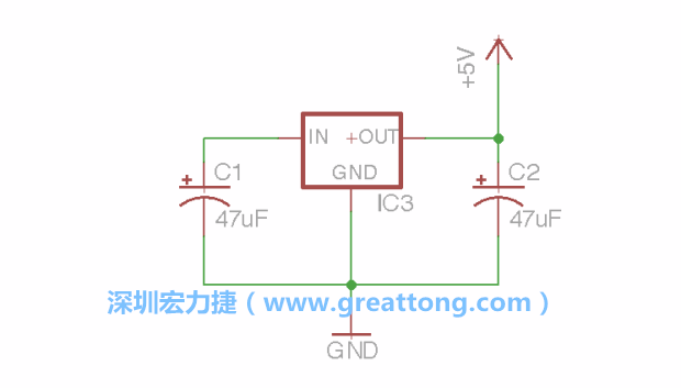 使用「新增（Add）」工具，選擇RBBB → Regulator，把Regulator元件放在畫面左上角的象限上，再使用新增工具來配置兩個Electrolytic_Caps元件、GND元件和+5V的信號供應元件（RBBB → Supply），如圖所示。