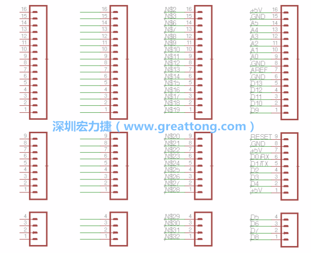 3.5.    你會發現EAGLE會給每條信號線都內建一個標簽，例如：N$2?，F在請使用「命名（Name）」工具來為這些信號線重新命名，并使它們符合ATmega的針腳名稱。