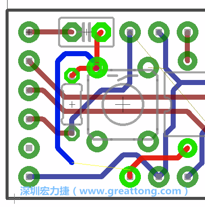 最后，你會在板的背面新增一個接地面（ground plane），如圖7.2所示。