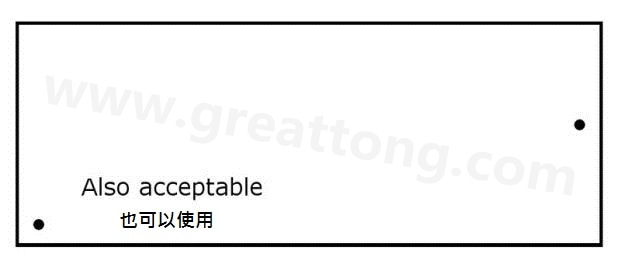 印刷電路板設計：為什么反光點很重要？