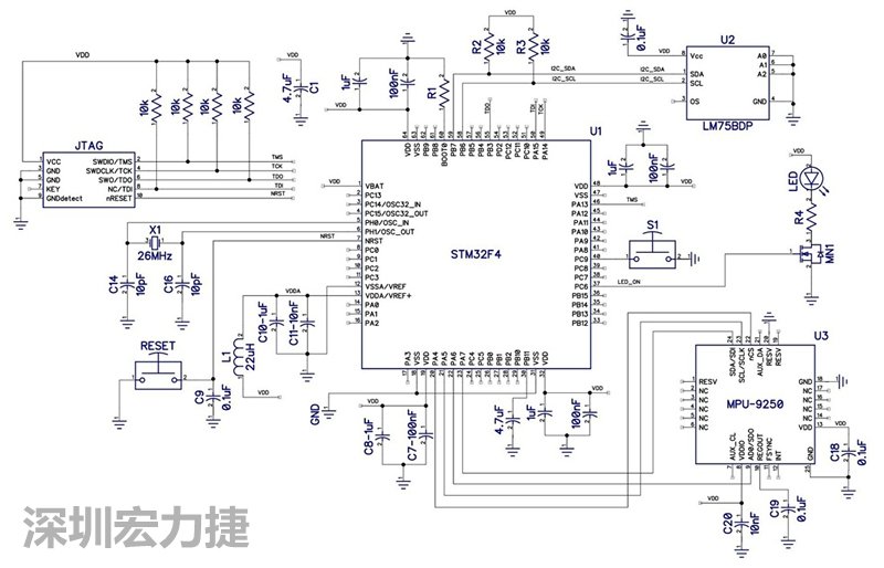 圖 1. STM32F4微控制器的電路圖。