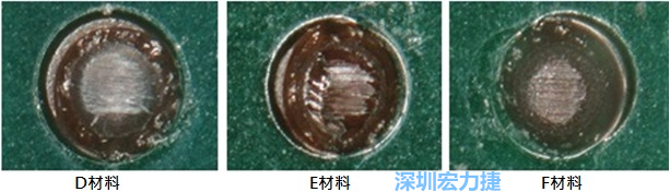圖14- 冷球拉力試驗后，光學顯微鏡下的失效模式