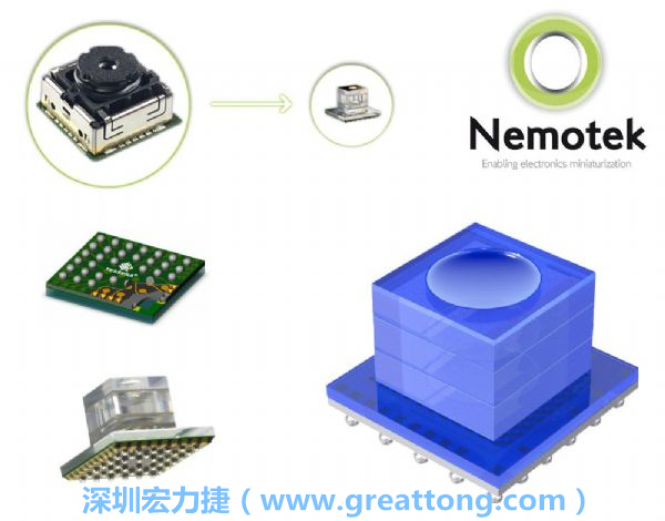 Nemotek利用WLP制作image sensor模組，搭配光學透鏡設計，可讓image sensor模組的占位面積大幅縮小，生產可用自動送料快速制作，節省產制成本。