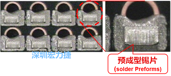  「預成型錫片(Solder preforms)」是一種擠壓成型的小錫片，可以在PCBA貼片加工時用來局部增加錫膏印刷量，幫助因為使用鋼板印刷而受限的錫膏量，用來改善焊錫的品質。
