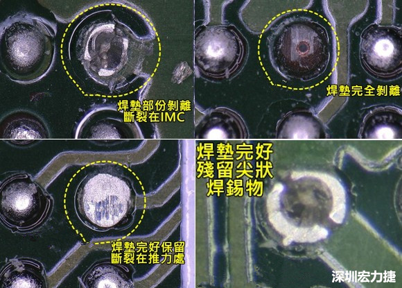 為了對抗錫球裂開，BGA焊墊應該設計成SMD或NSMD？
